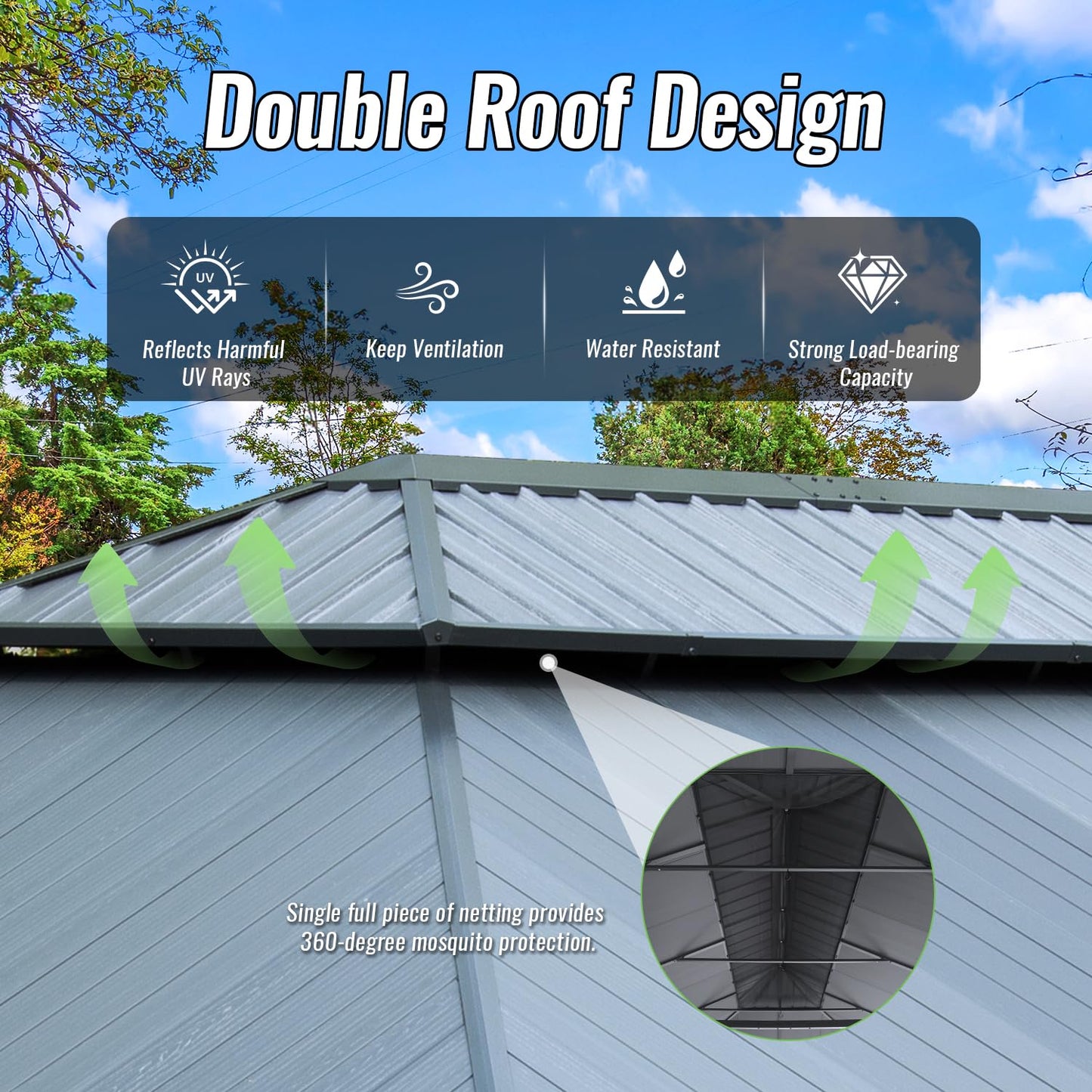 14'x22' Hardtop Gazebo with Resin Roof