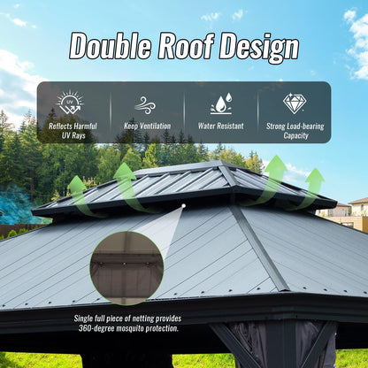 12'x16' Hardtop Gazebo with Resin Roof and Drainage Gutters